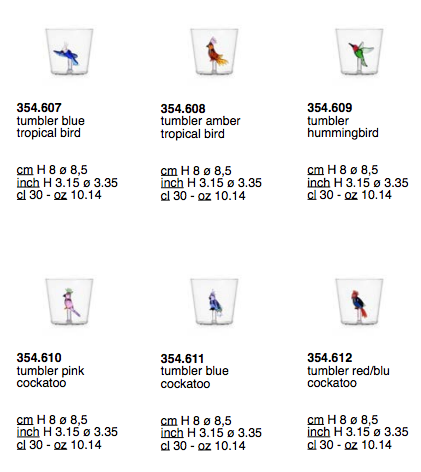 ICHENDORF TALKING TREE UCCELLI TROPICALI SET BICCHIERI